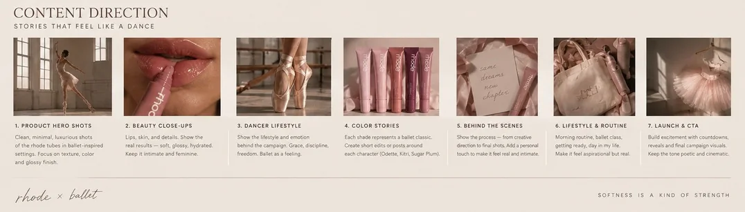 Content direction board, ‘stories that feel like a dance’: seven frames from product hero shots to launch